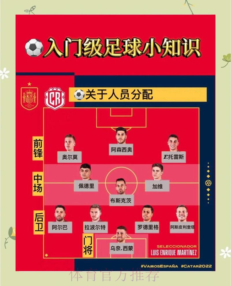 如何在线观看高清世界杯及参与在线投注