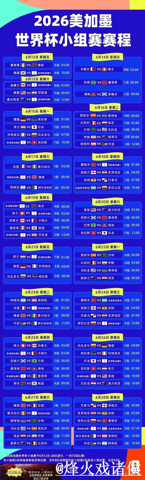 直播解析：世界杯滚球高清热门赛况