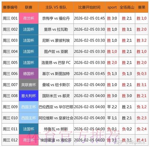 最新世界杯滚球平台官方网址解析