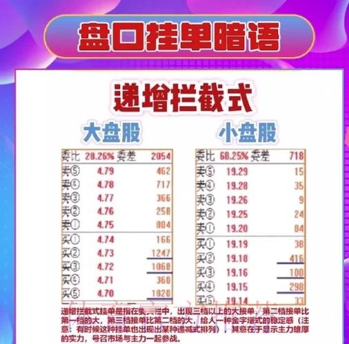 在线热门世界杯盘口解析与投注策略