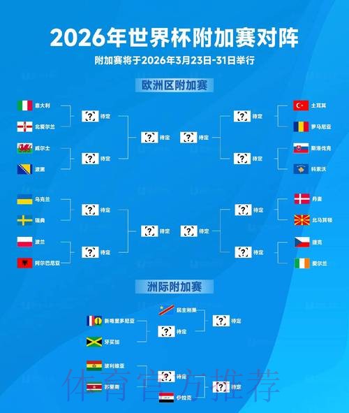 2026世界杯滚球推荐：决胜策略与高手指南