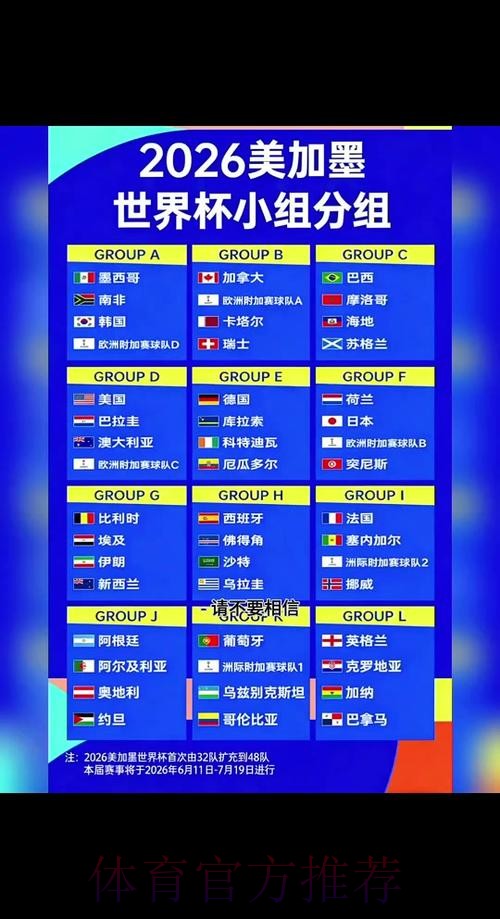 2026世界杯比分实时查询网页 2026世界杯比分实时查询网页